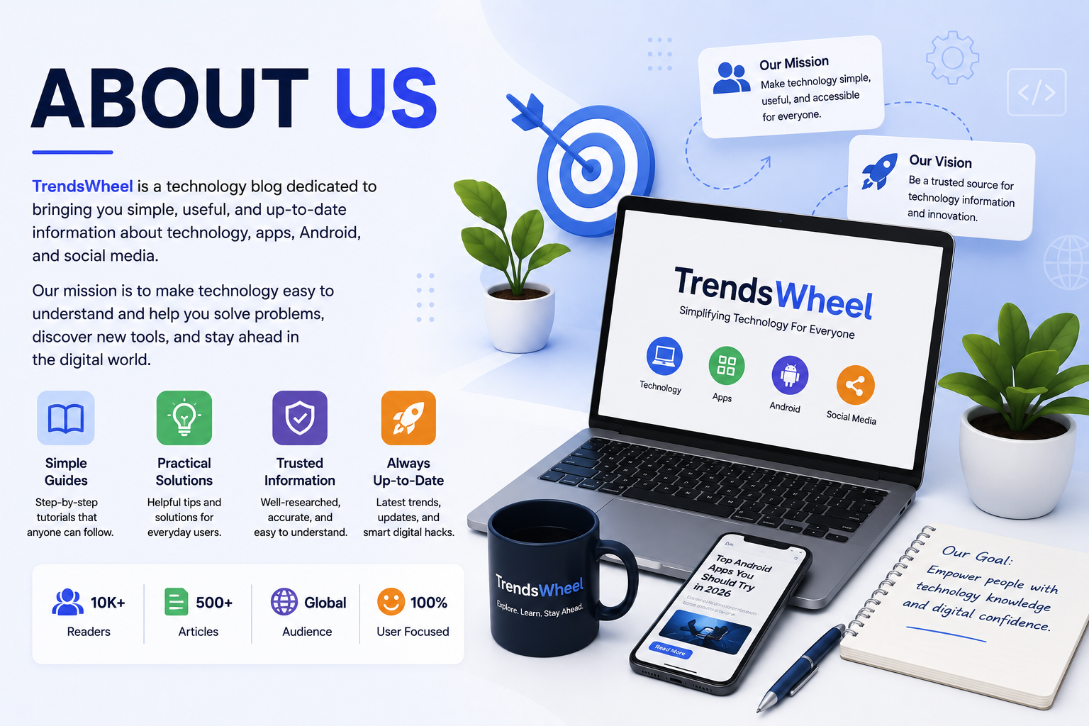 The TrendsWheel editorial team behind our technology news, app reviews and how-to guides