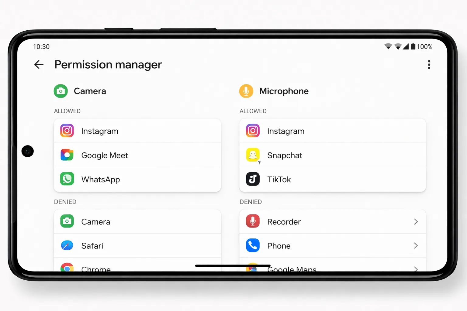 android permission manager camera microphone app access list