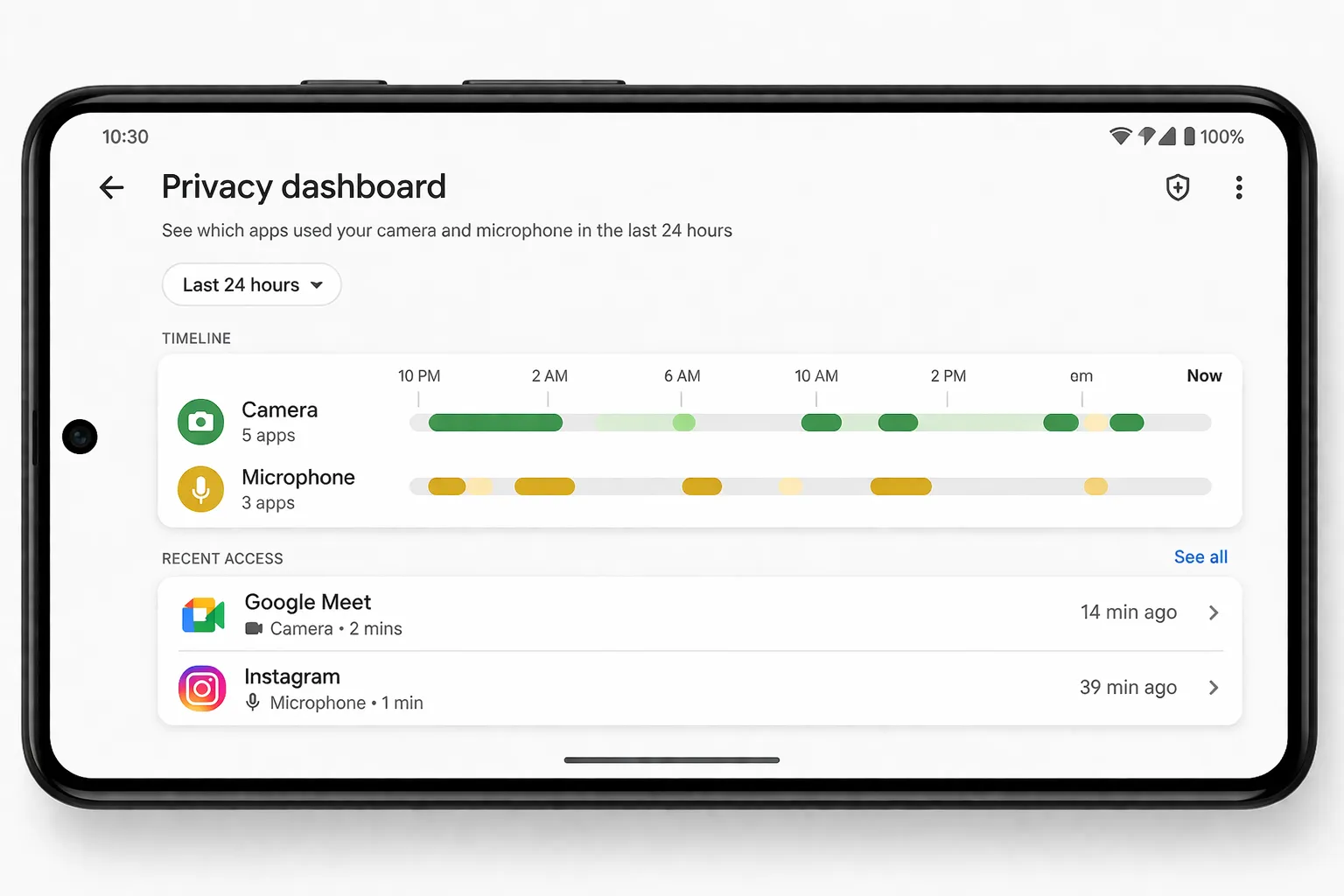 android privacy dashboard camera microphone usage history